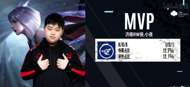 的双重价值 的双重价值