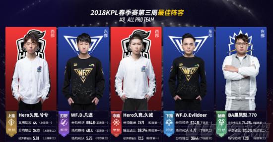 而进攻环节 而进攻环节