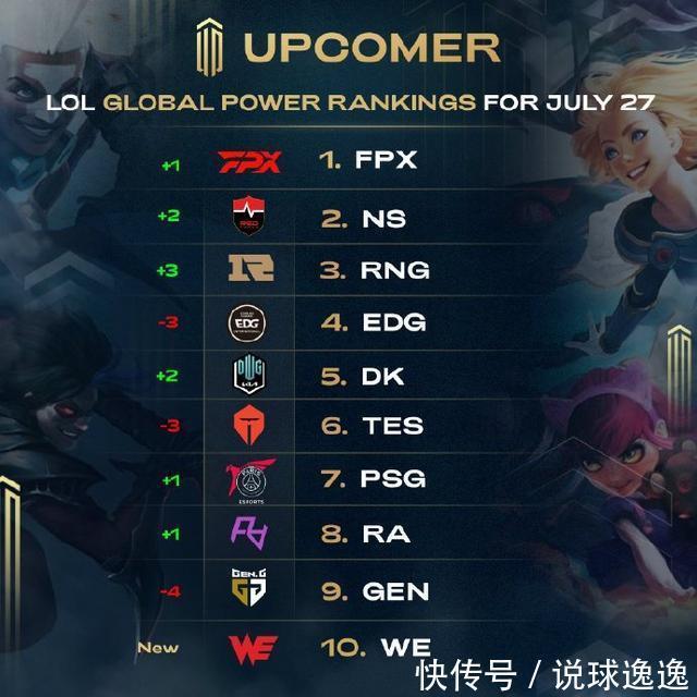 力压新疆队 力压新疆队