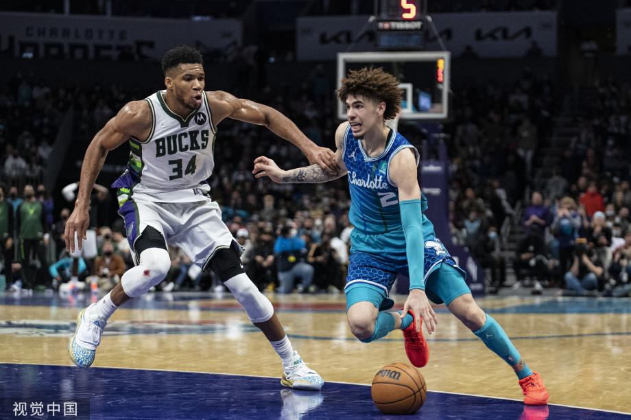 找到最佳上 找到最佳上